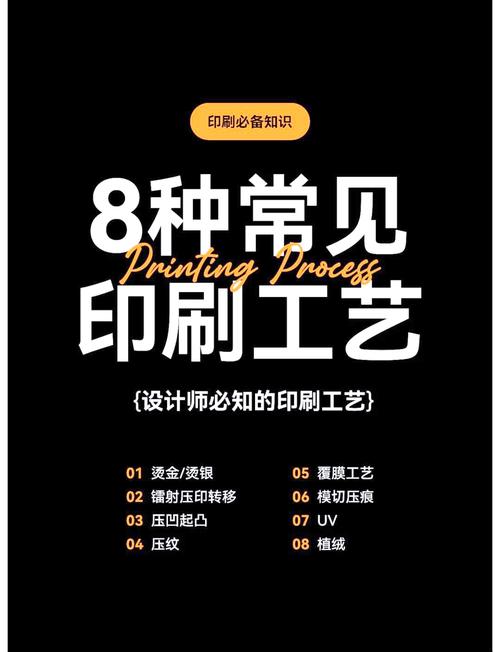 北京印刷廠海報(bào)印刷