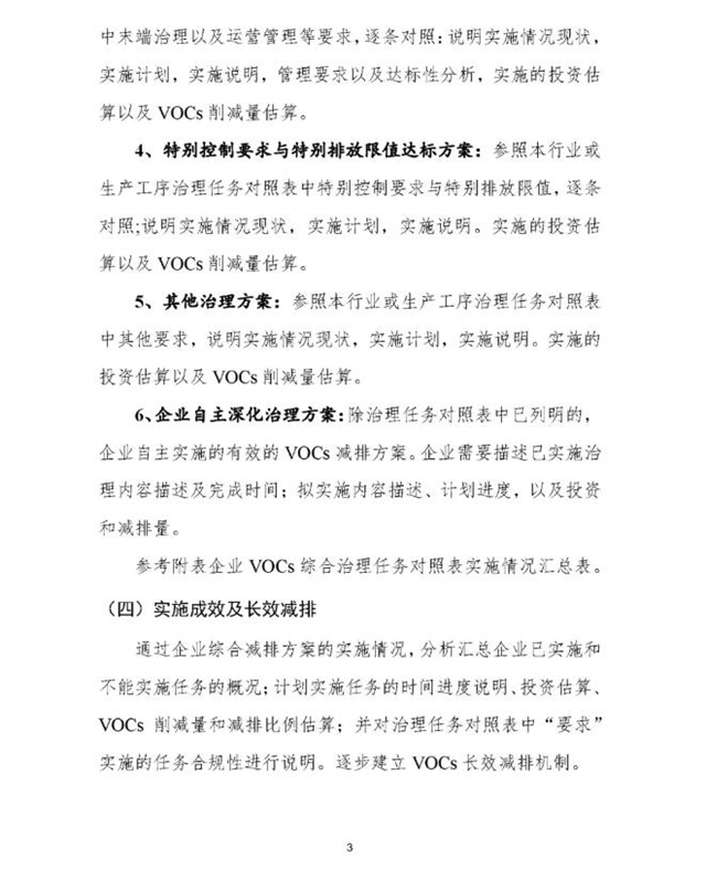 秦皇島海港區(qū)印刷廠VOCs治理進(jìn)度